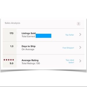 Happy Buyers Are My Top Priority!!